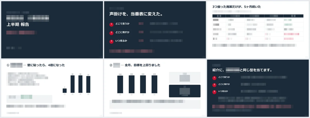 Claudeで作った社内プレゼン資料（モザイク入り）